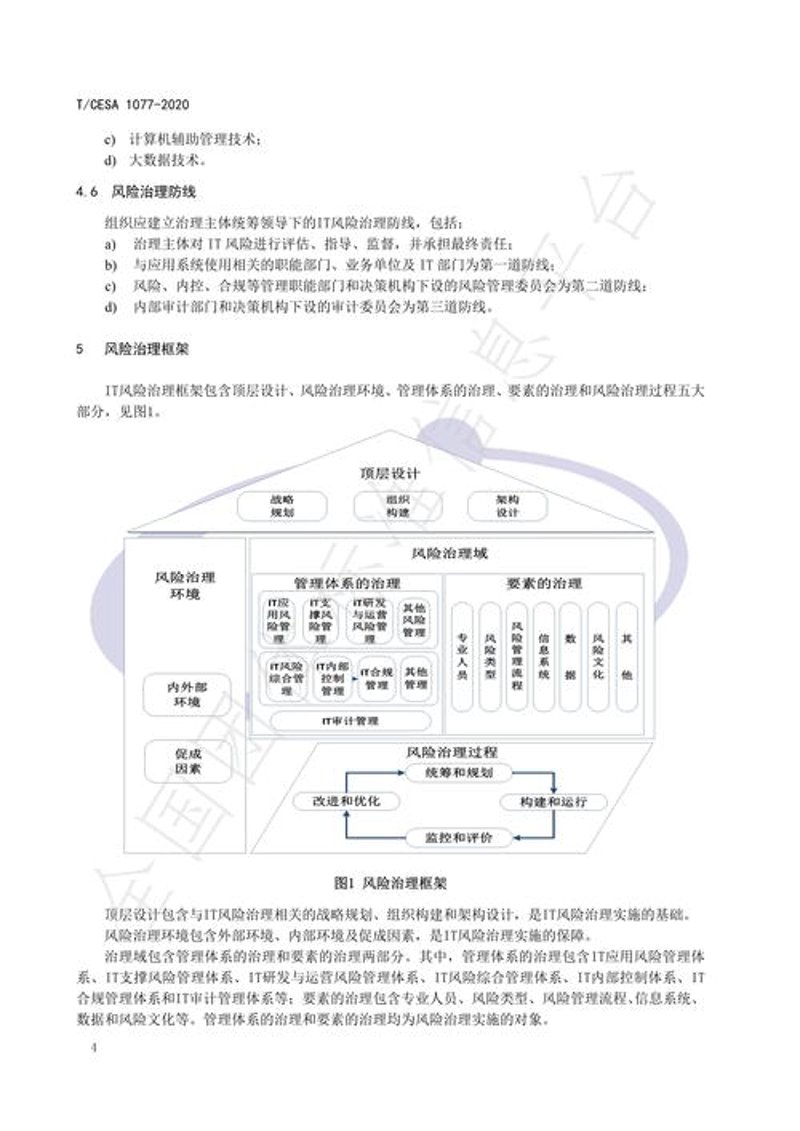 信息技术咨询服务